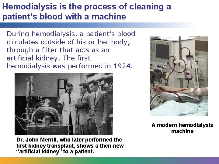 Hemodialysis is the process of cleaning a patient’s blood with a machine During hemodialysis,