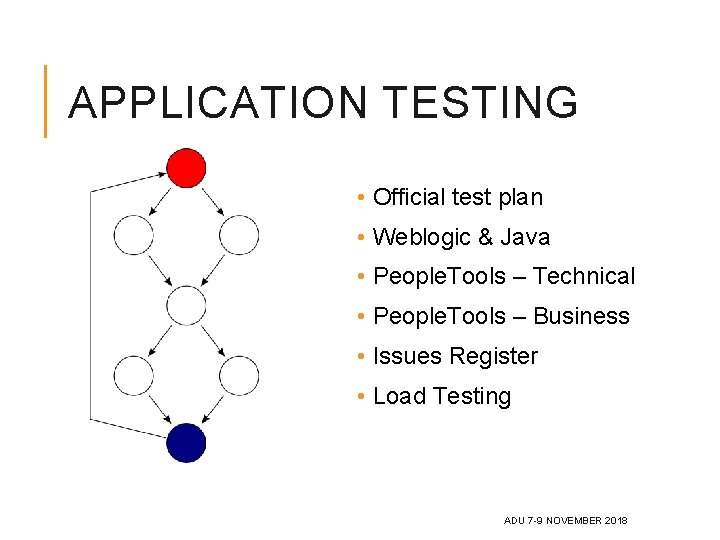 APPLICATION TESTING • Official test plan • Weblogic & Java • People. Tools – APPLICATION TESTING • Official test plan • Weblogic & Java • People. Tools –