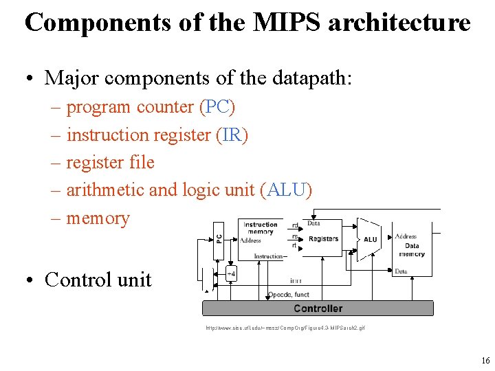 Components of the MIPS architecture • Major components of the datapath: – program counter