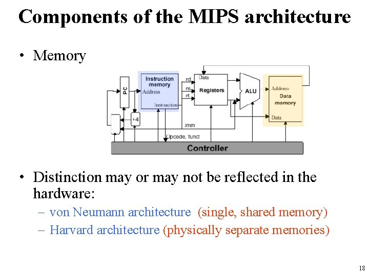 Components of the MIPS architecture • Memory • Distinction may or may not be