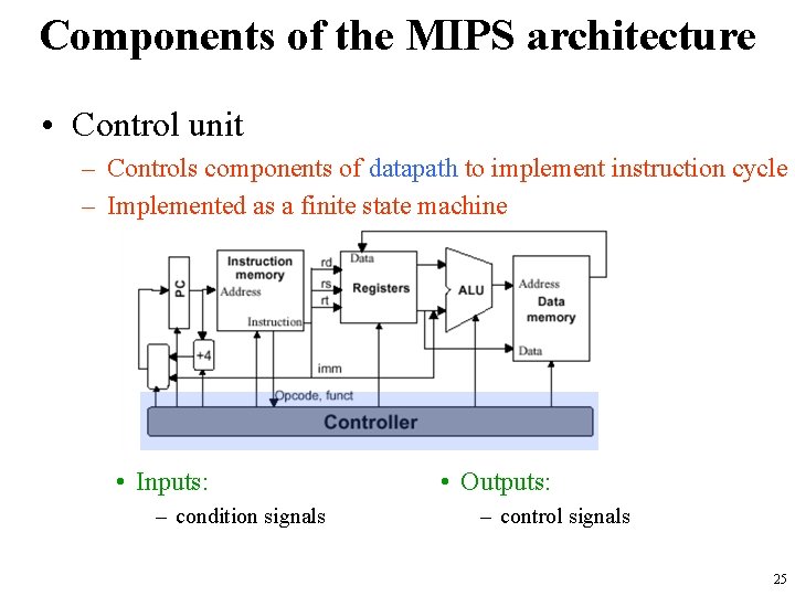 Components of the MIPS architecture • Control unit – Controls components of datapath to