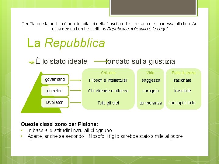 Per Platone la politica è uno dei pilastri della filosofia ed è strettamente connessa