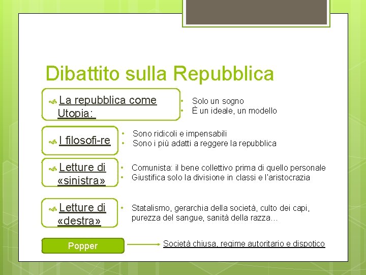 Dibattito sulla Repubblica La repubblica come Utopia: • • Solo un sogno È un