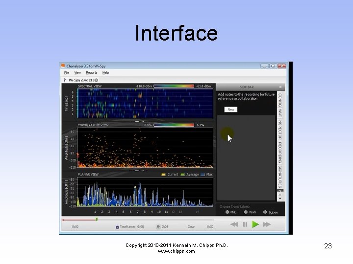 Interface Copyright 2010 -2011 Kenneth M. Chipps Ph. D. www. chipps. com 23 