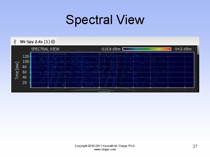 Spectral View Copyright 2010 -2011 Kenneth M. Chipps Ph. D. www. chipps. com 27