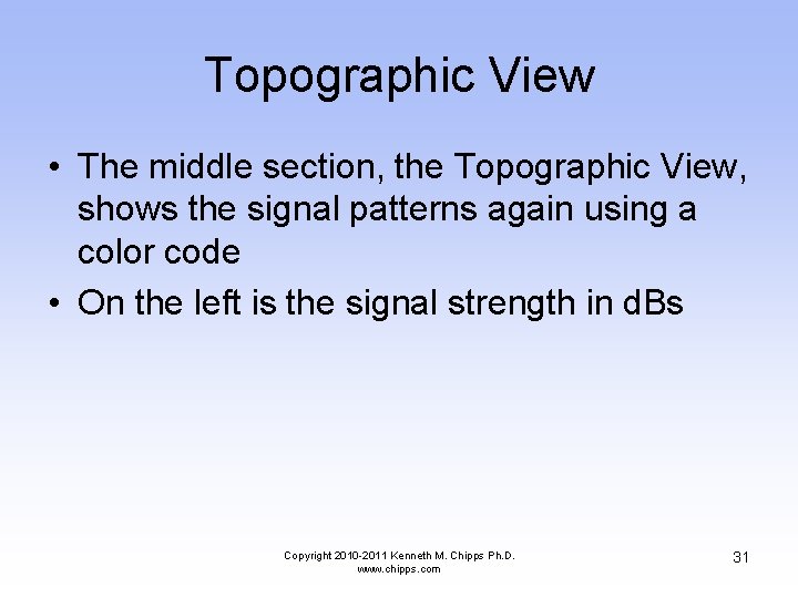 Topographic View • The middle section, the Topographic View, shows the signal patterns again