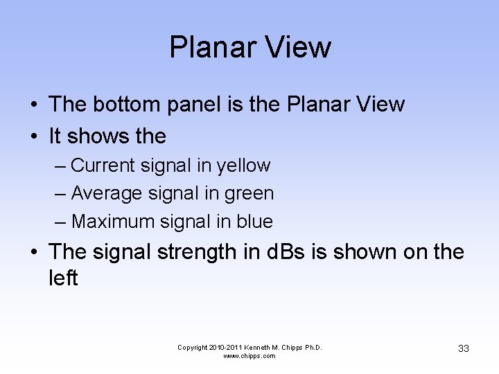 Planar View • The bottom panel is the Planar View • It shows the