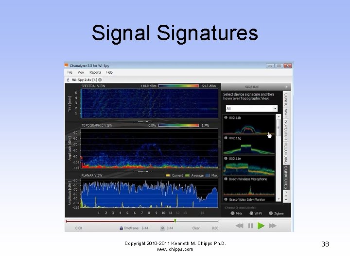Signal Signatures Copyright 2010 -2011 Kenneth M. Chipps Ph. D. www. chipps. com 38