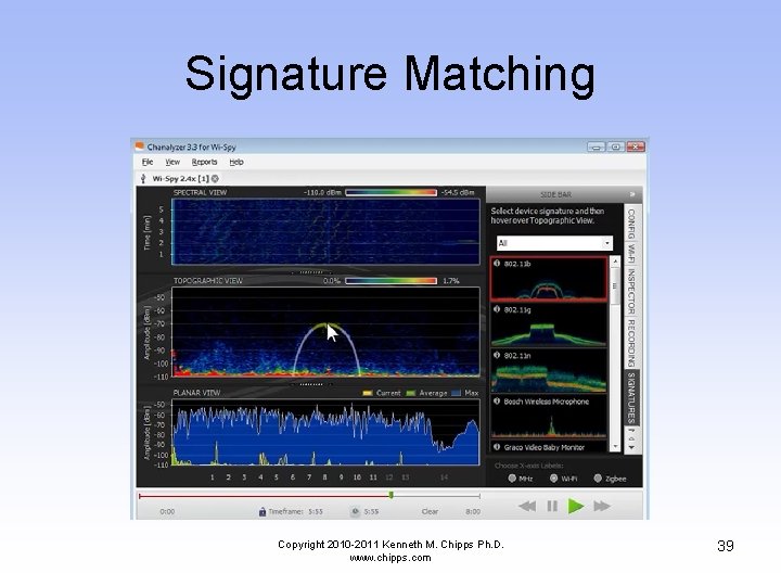 Signature Matching Copyright 2010 -2011 Kenneth M. Chipps Ph. D. www. chipps. com 39