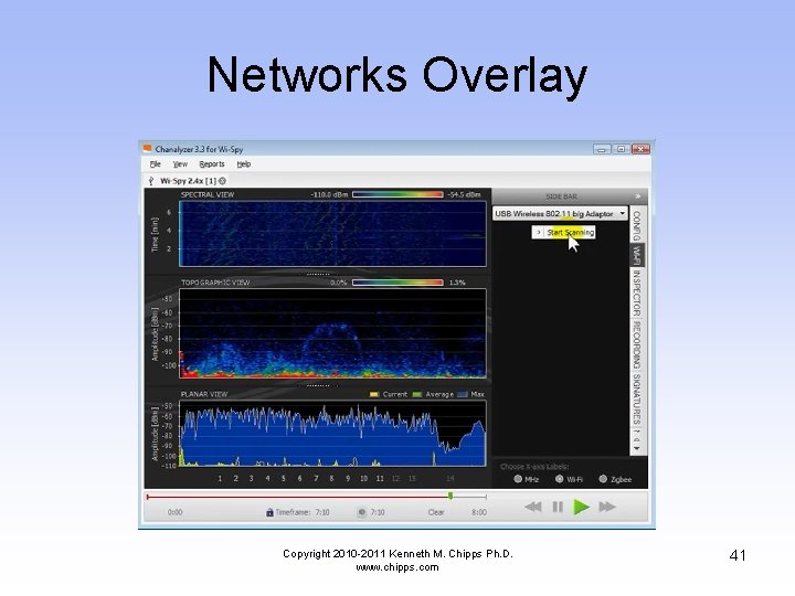 Networks Overlay Copyright 2010 -2011 Kenneth M. Chipps Ph. D. www. chipps. com 41