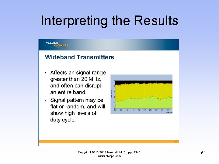 Interpreting the Results Copyright 2010 -2011 Kenneth M. Chipps Ph. D. www. chipps. com