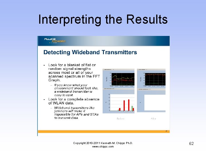 Interpreting the Results Copyright 2010 -2011 Kenneth M. Chipps Ph. D. www. chipps. com