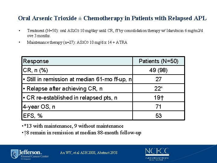 Oral Arsenic Trioxide ± Chemotherapy in Patients with Relapsed APL • Treatment (N=50): oral