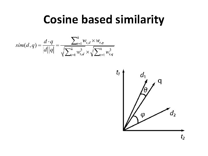 Cosine based similarity 