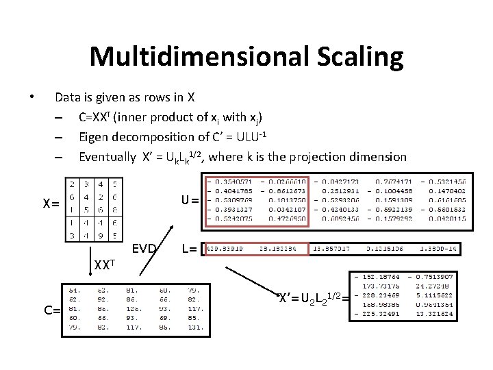 Multidimensional Scaling • Data is given as rows in Χ – C=XXT (inner product