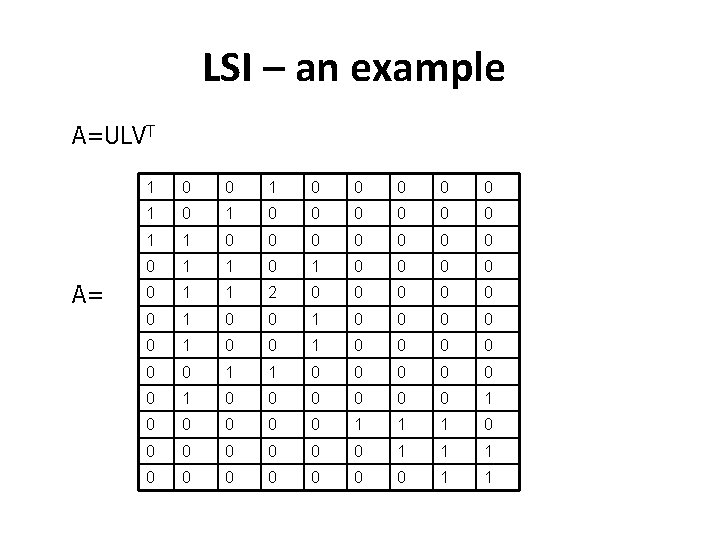 LSI – an example A=ULVT A= 1 0 0 0 0 0 1 1