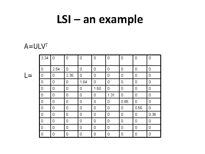 LSI – an example A=ULVT L= 3. 34 0 0 0 0 0 2.