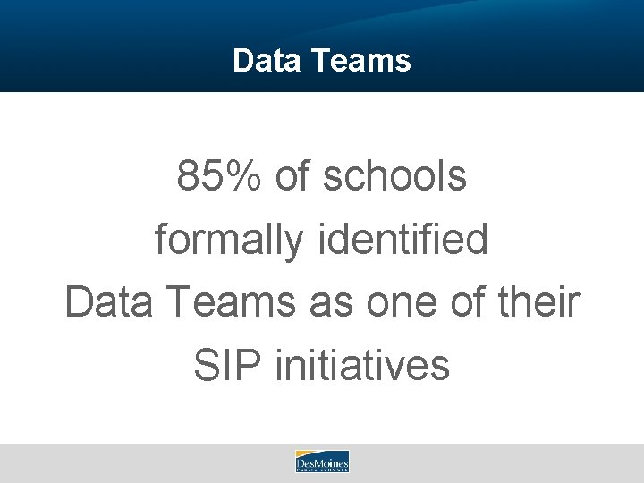 Data Teams 85% of schools formally identified Data Teams as one of their SIP