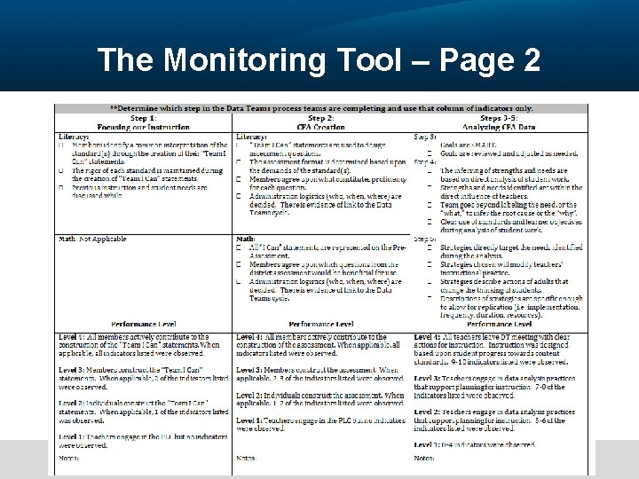 The Monitoring Tool – Page 2 