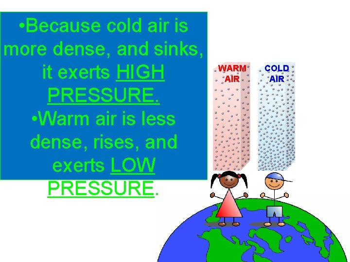  • Because cold air is more dense, and sinks, it exerts HIGH PRESSURE.