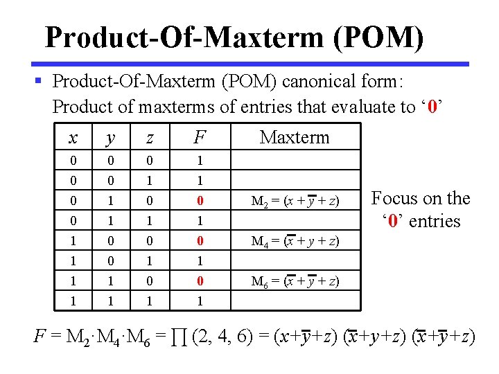 Product-Of-Maxterm (POM) § Product-Of-Maxterm (POM) canonical form: Product of maxterms of entries that evaluate