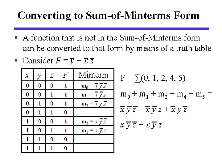 Converting to Sum-of-Minterms Form § A function that is not in the Sum-of-Minterms form