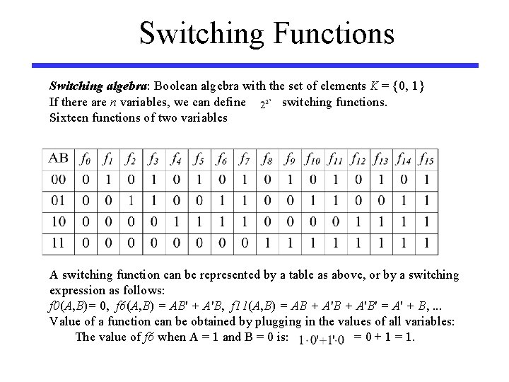Switching Functions Switching algebra: Boolean algebra with the set of elements K = {0,