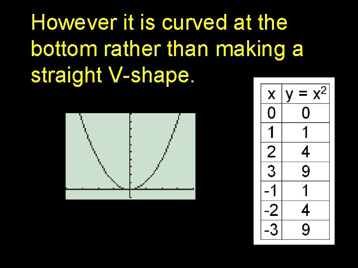 However it is curved at the bottom rather than making a straight V-shape. 