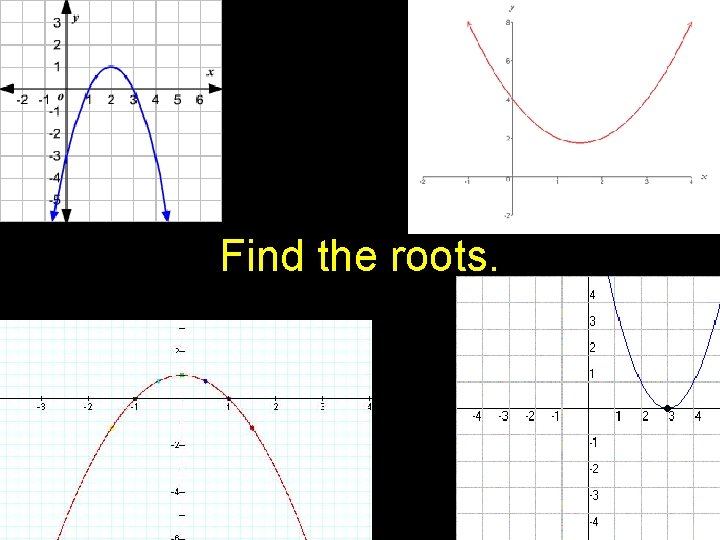 Find the roots. 