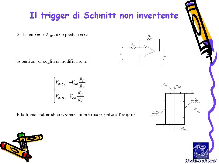 Il trigger di Schmitt non invertente Se la tensione Voff viene posta a zero: