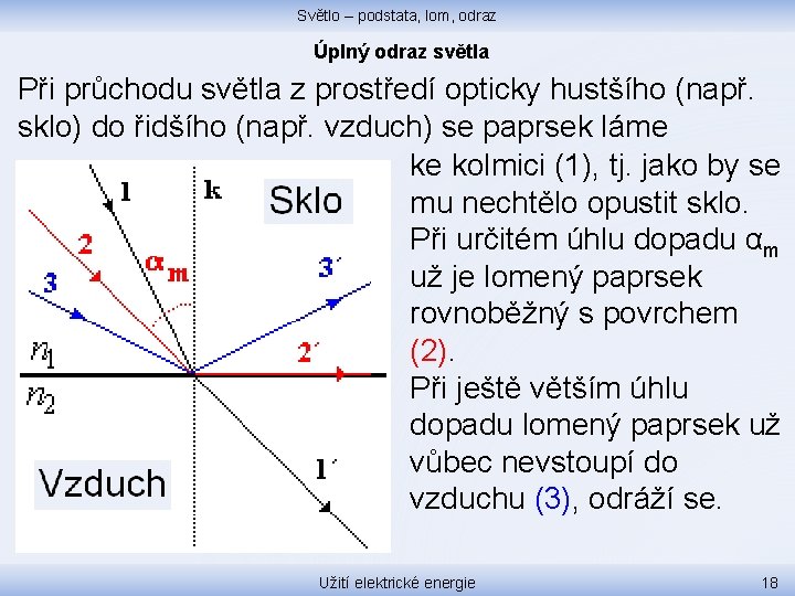 Světlo – podstata, lom, odraz Úplný odraz světla Při průchodu světla z prostředí opticky