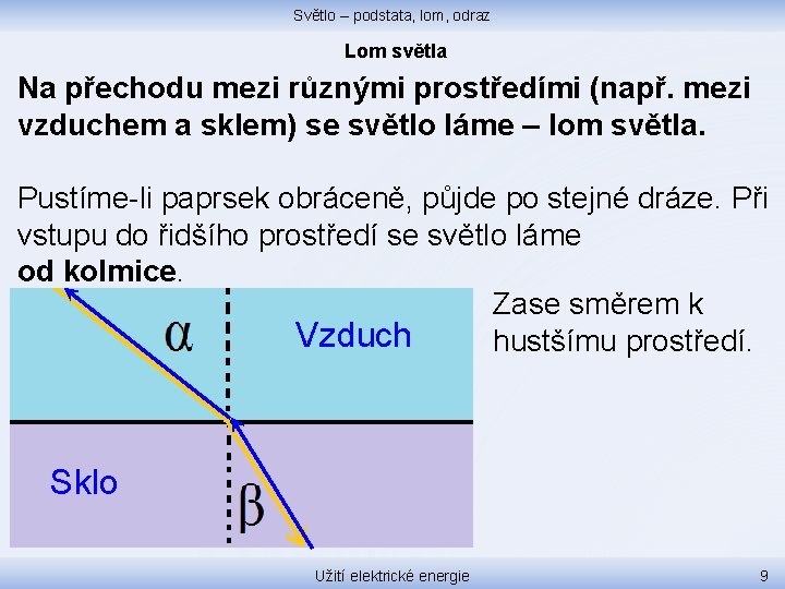 Světlo – podstata, lom, odraz Lom světla Na přechodu mezi různými prostředími (např. mezi