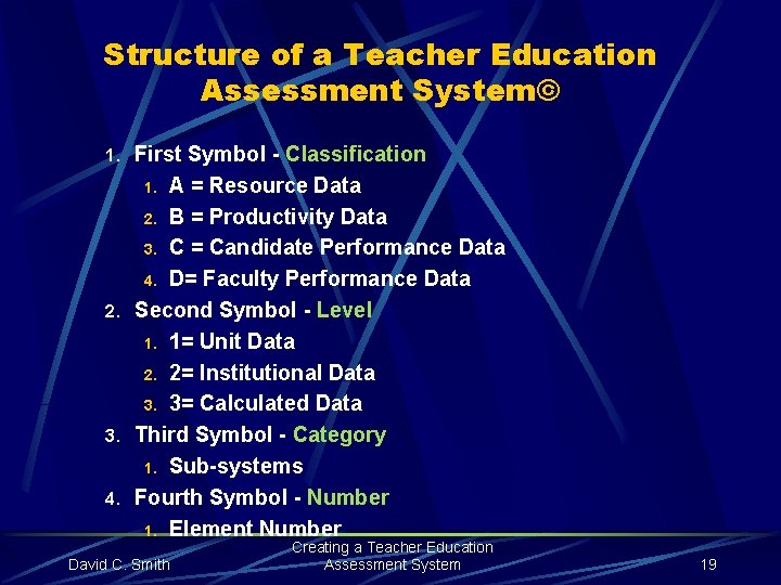 Structure of a Teacher Education Assessment System© 1. First Symbol - Classification A =