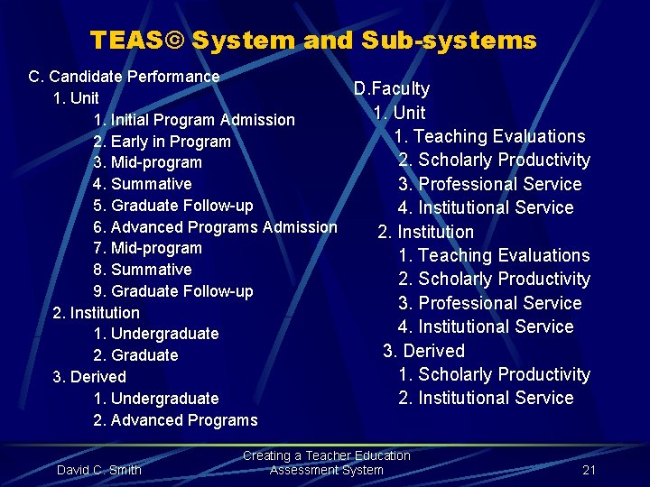 TEAS© System and Sub-systems C. Candidate Performance D. Faculty 1. Unit 1. Initial Program