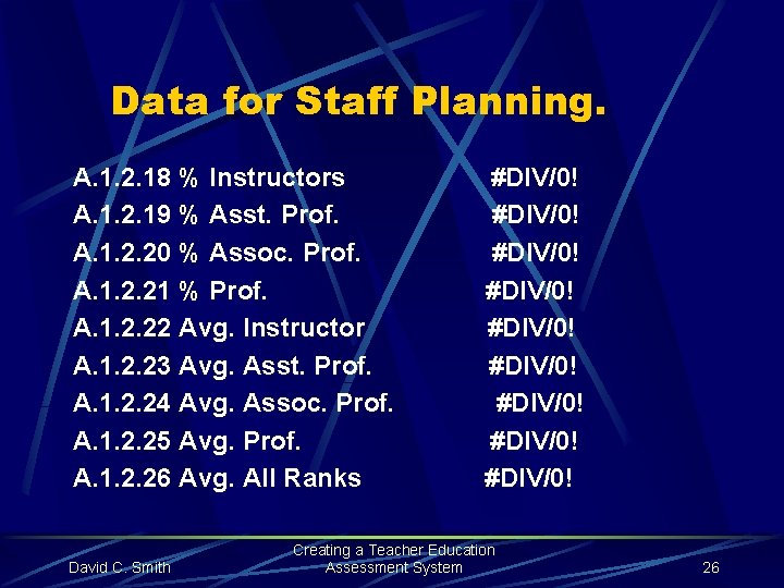 Data for Staff Planning. A. 1. 2. 18 % Instructors A. 1. 2. 19