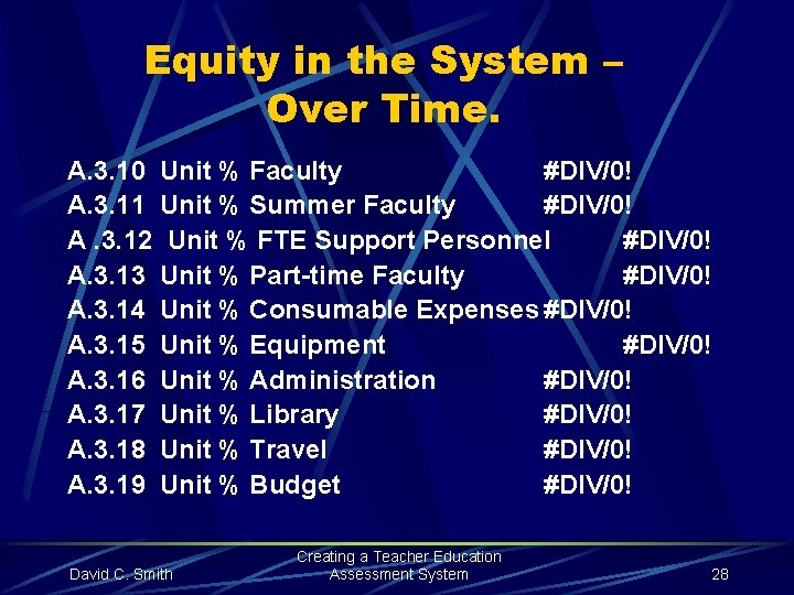 Equity in the System – Over Time. A. 3. 10 Unit % Faculty #DIV/0!