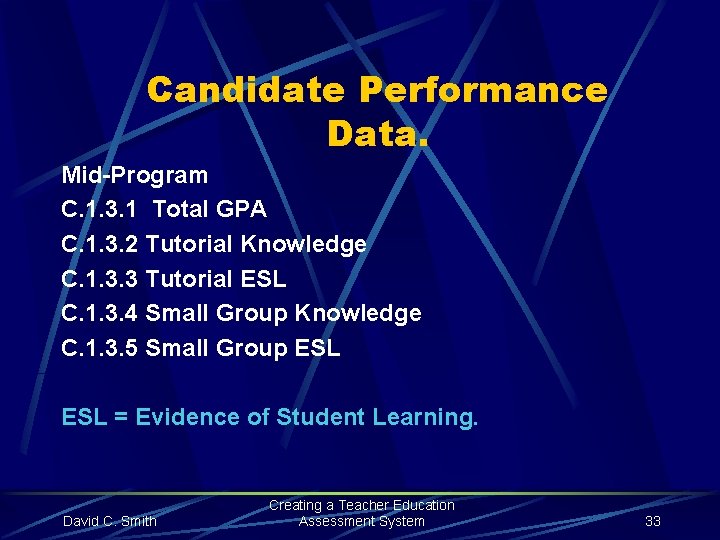 Candidate Performance Data. Mid-Program C. 1. 3. 1 Total GPA C. 1. 3. 2