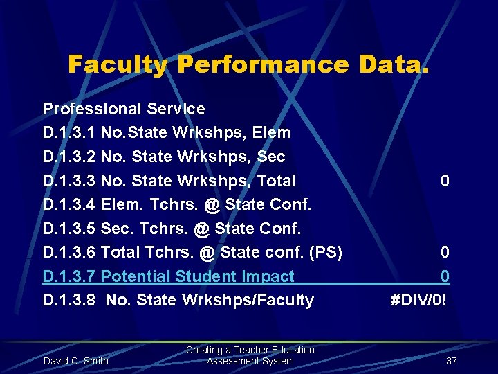 Faculty Performance Data. Professional Service D. 1. 3. 1 No. State Wrkshps, Elem D.