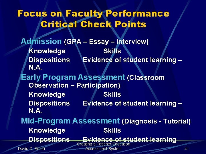 Focus on Faculty Performance Critical Check Points Admission (GPA – Essay – Interview) Knowledge