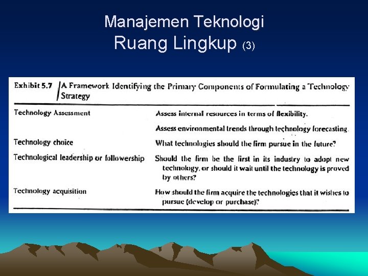 Manajemen Teknologi Ruang Lingkup (3) 