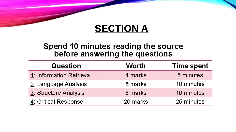 SECTION A Spend 10 minutes reading the source before answering the questions Question 1: