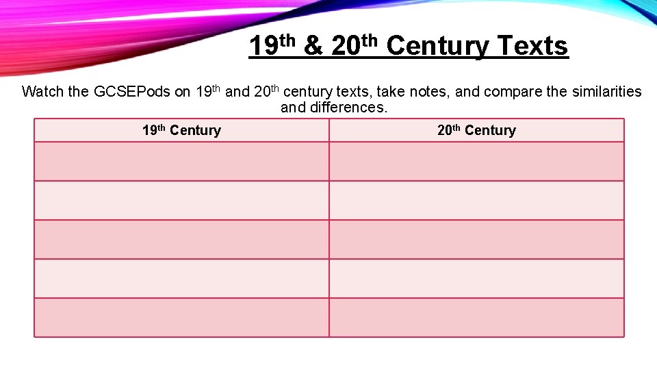 19 th & 20 th Century Texts Watch the GCSEPods on 19 th and