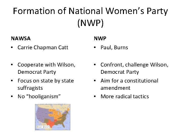 Formation of National Women’s Party (NWP) NAWSA NWP • Carrie Chapman Catt • Paul,