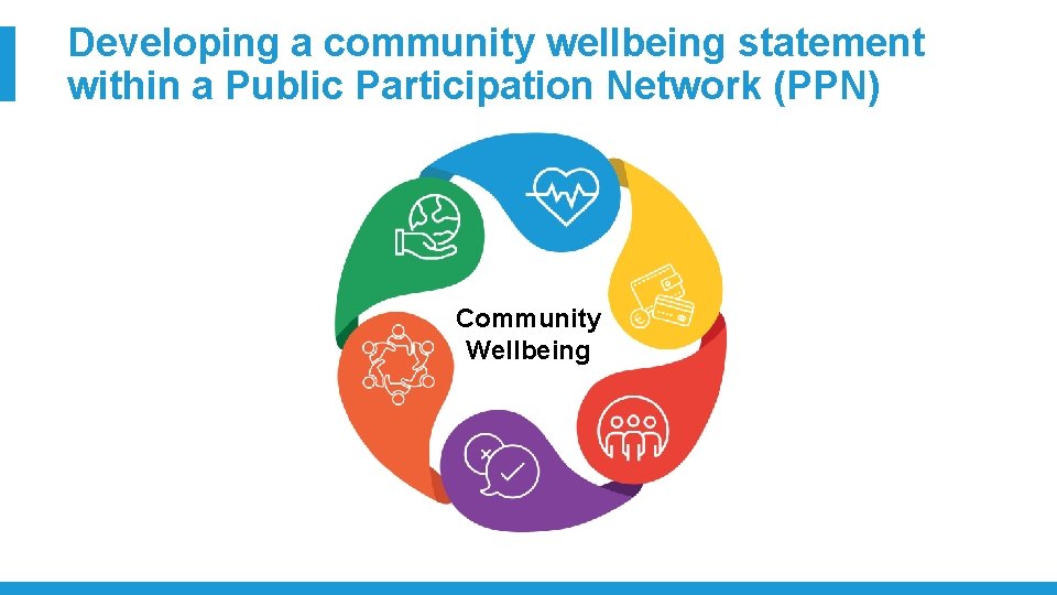 Developing a community wellbeing statement within a Public Participation Network (PPN) Community Wellbeing 