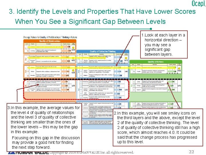 3. Identify the Levels and Properties That Have Lower Scores When You See a