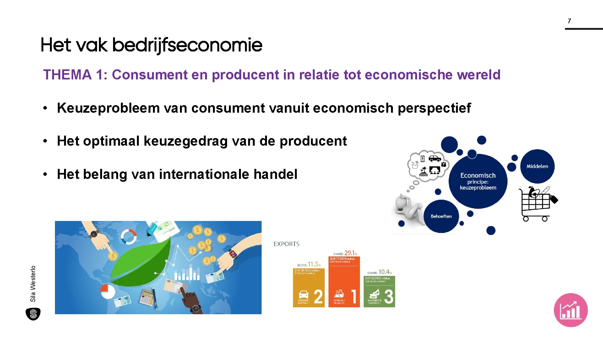 7 Het vak bedrijfseconomie THEMA 1: Consument en producent in relatie tot economische wereld