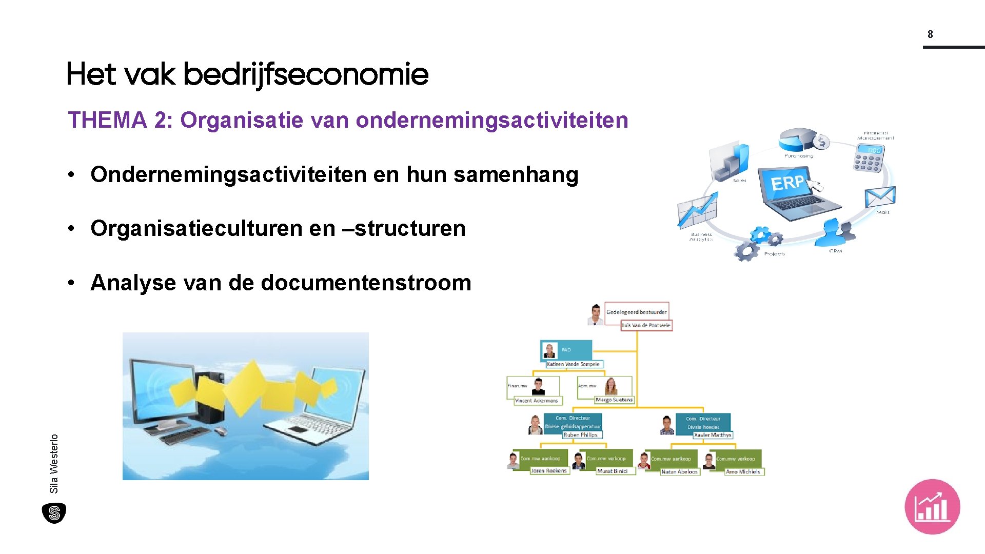 8 Het vak bedrijfseconomie THEMA 2: Organisatie van ondernemingsactiviteiten • Ondernemingsactiviteiten en hun samenhang