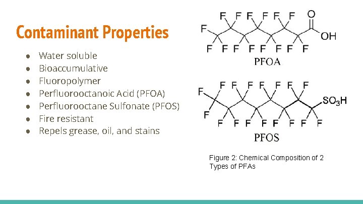 Contaminant Properties ● ● ● ● Water soluble Bioaccumulative Fluoropolymer Perfluorooctanoic Acid (PFOA) Perfluorooctane