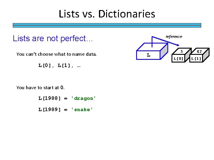 Lists vs. Dictionaries Lists are not perfect… You can't choose what to name data.