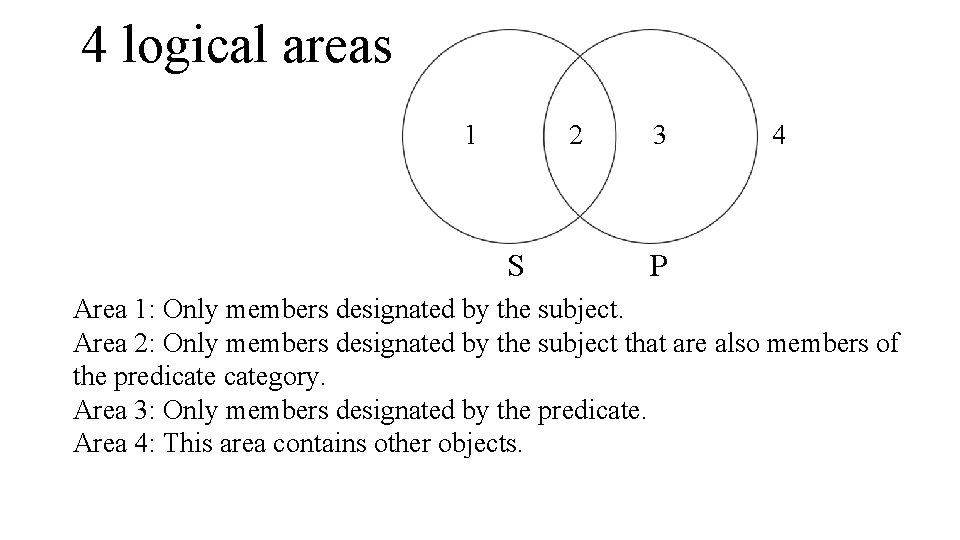 4 logical areas 1 2 S 3 4 P Area 1: Only members designated